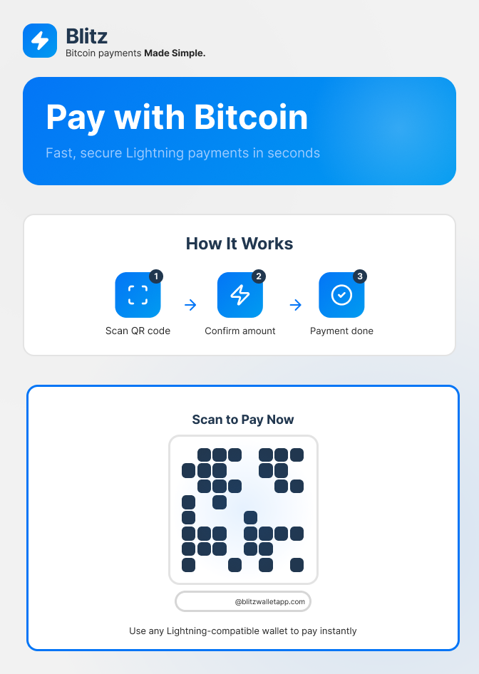 Blitz Wallet counter top display